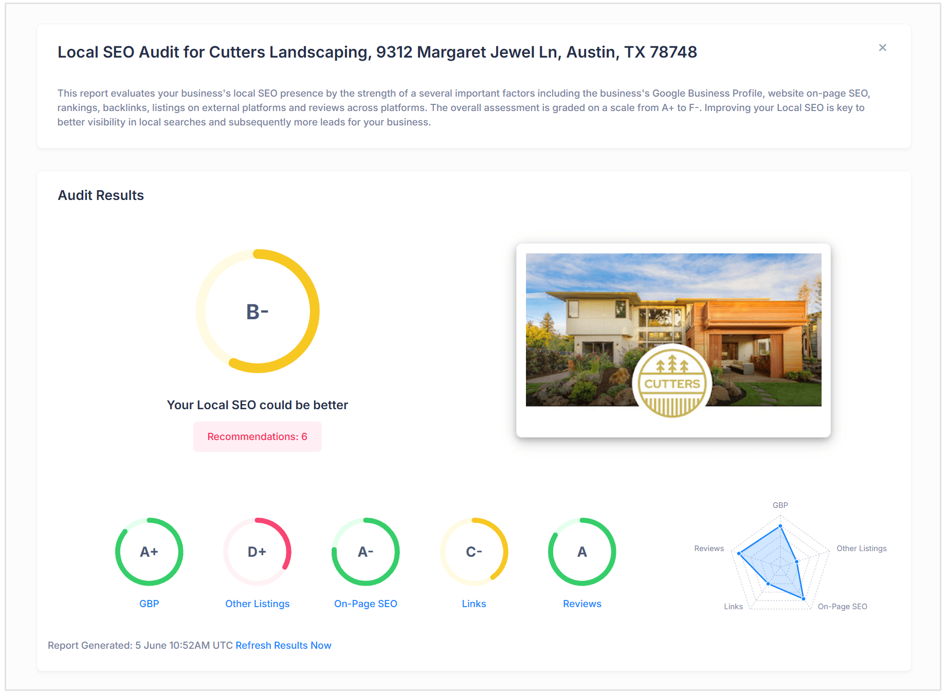 Auditoria de SEO Local paisagismo